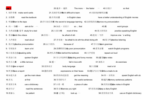 新人教新目标版九年级上册英语Units1-10短语归纳[1]