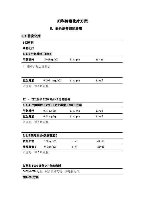 恶性滋养细胞肿瘤化疗方案