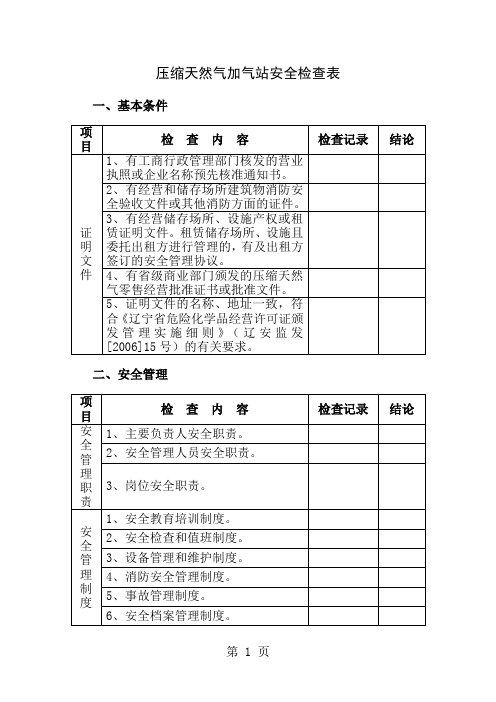 压缩天然气加气站安全检查表