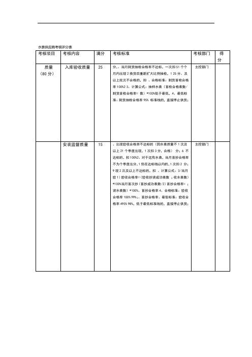 供应商考核评分标准