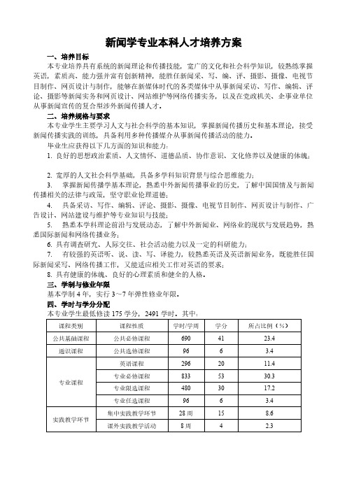 新闻学专业培养方案修订（定稿）