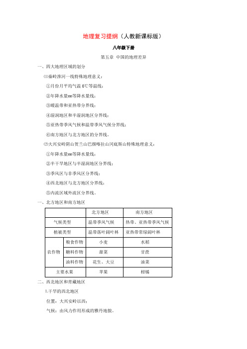 人教新课标版初中八下全册知识点总结