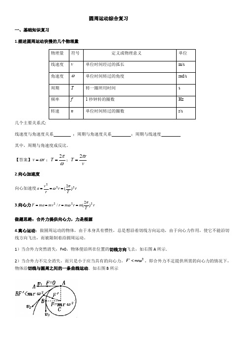 高考复习微专题:圆周运动综合复习(有答案)