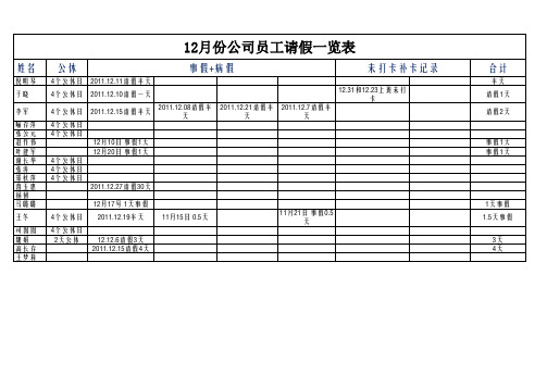 请假明细表