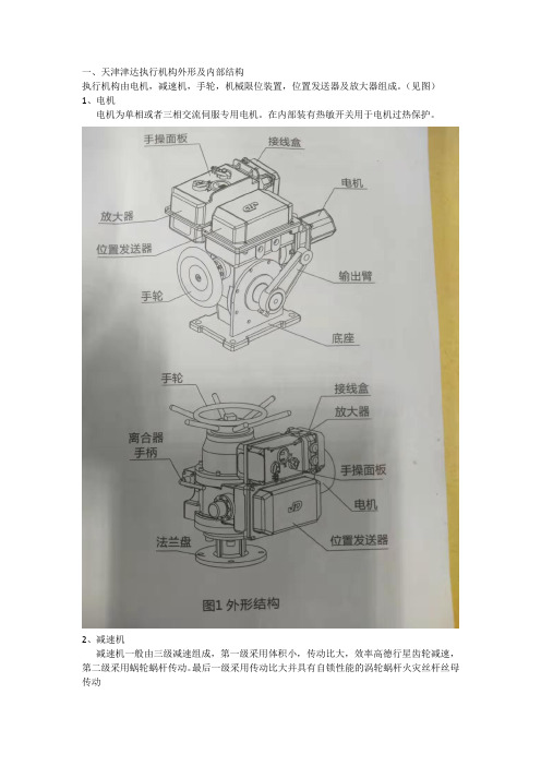 天津津达执行器操作说明