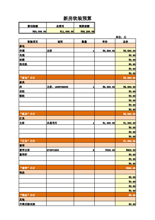 新房软装预算清单表EXCEL模板(完整版)