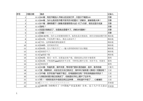 用户问题反馈表格