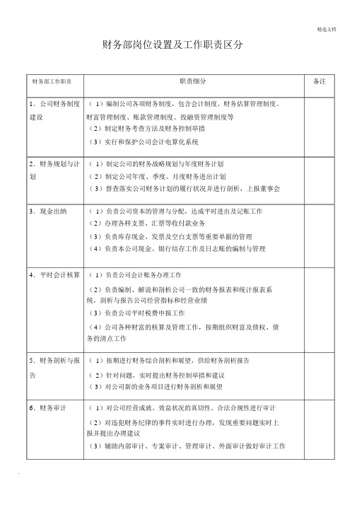 财务部岗位设置及工作职责划分