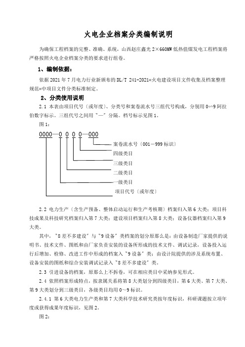 火电企业档案分类编制说明