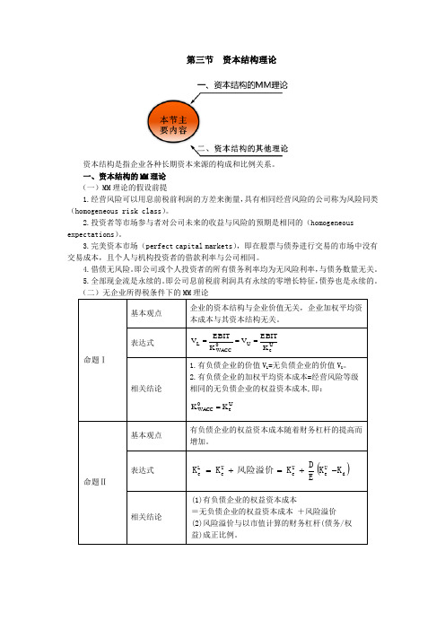 注会讲义《财管》第十章资本结构