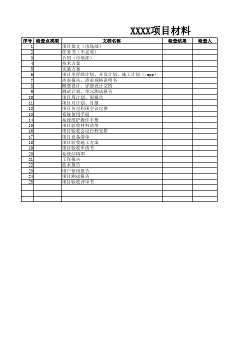 软件部项目所需项目材料