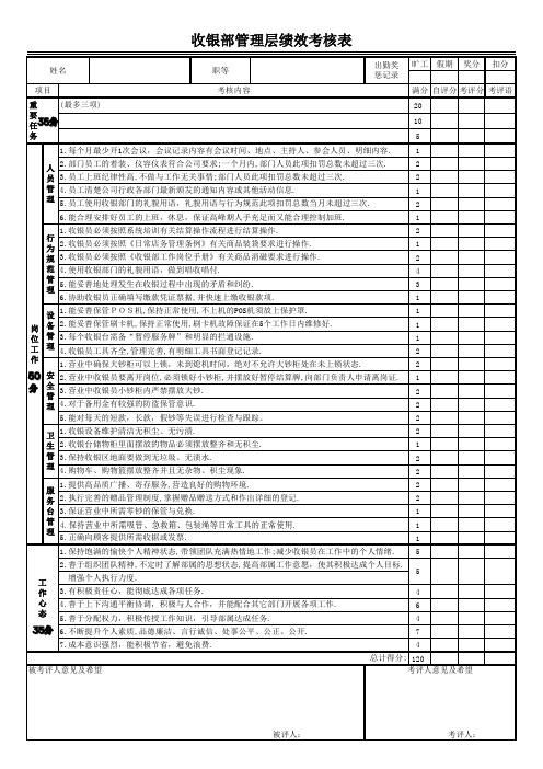 4.收银部人员绩效考核表