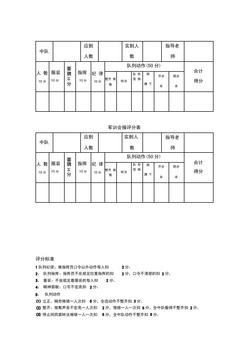 军训会操评分表