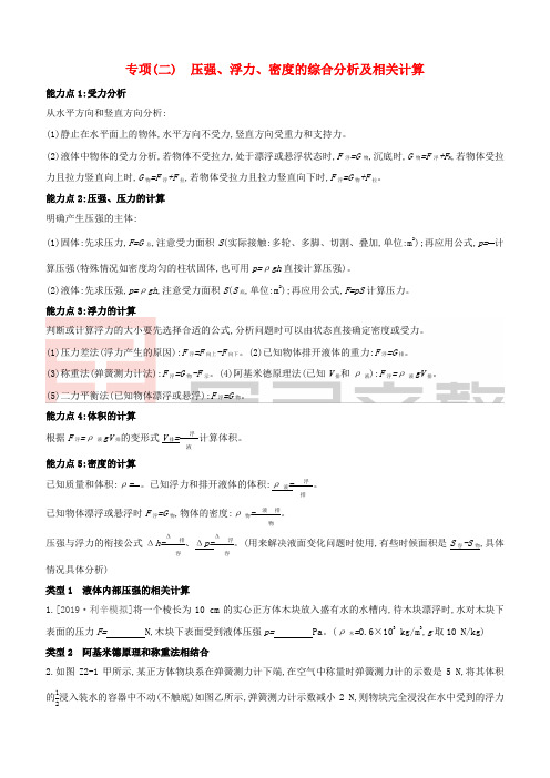 安徽专版2020中考物理复习方案专项02压强浮力密度的综合分析及相关计算试题