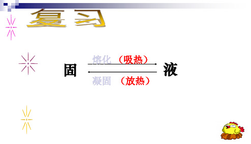 人教版八年级物理课件：3.3汽化和液化 (共42张PPT)