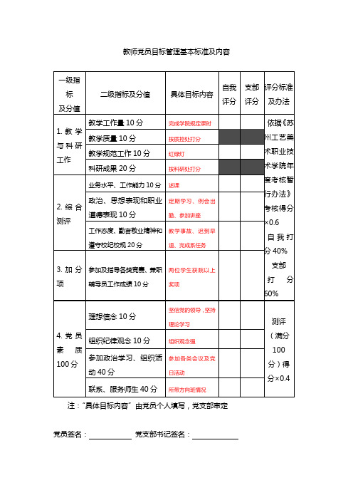 教师党员目标管理基本标准及内容