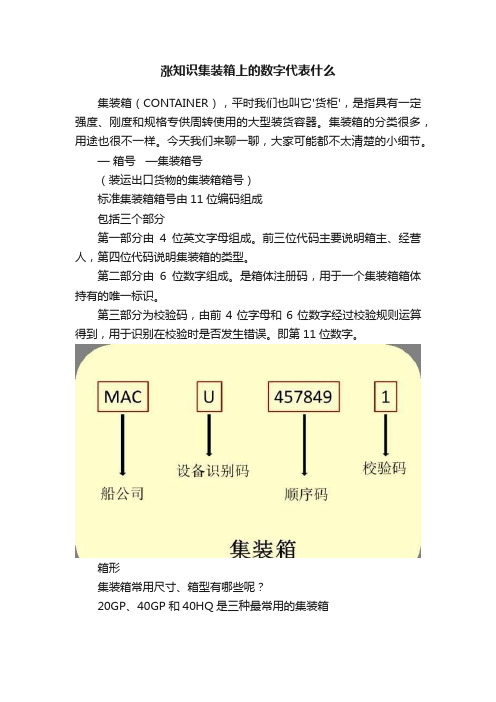 涨知识集装箱上的数字代表什么