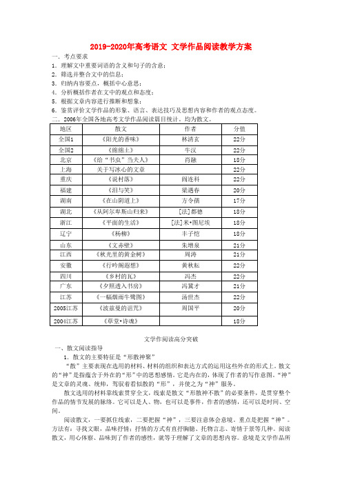 2019-2020年高考语文 文学作品阅读教学方案