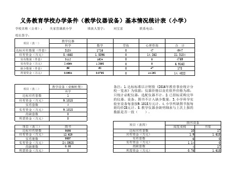 最新义务教育学校办学条件(教学仪器设备)基本情况统计表