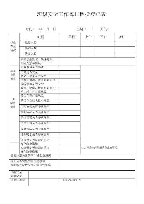 班级安全工作每日例检登记表