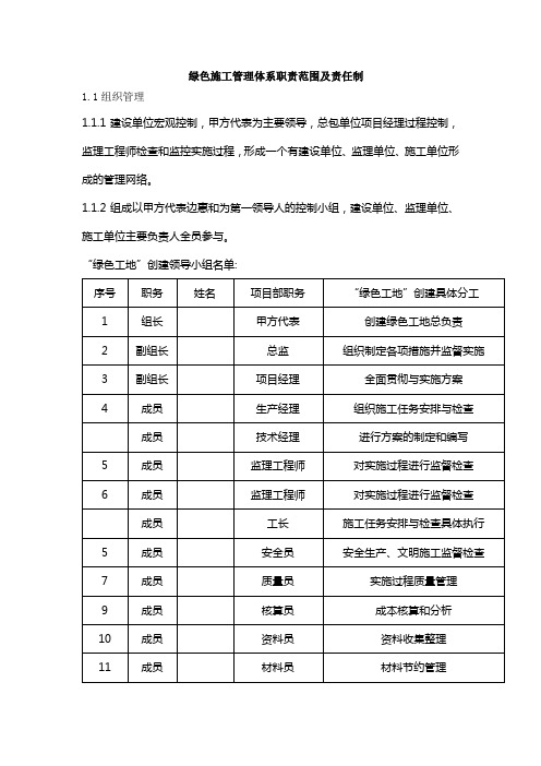 绿色施工管理体系职责范围及责任制