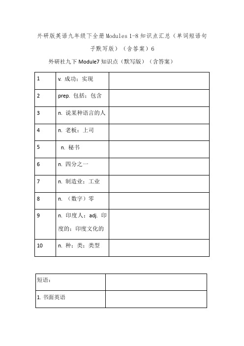 外研版英语九年级下全册Modules 1-8知识点汇总(单词短语句子默写版)(含答案)6