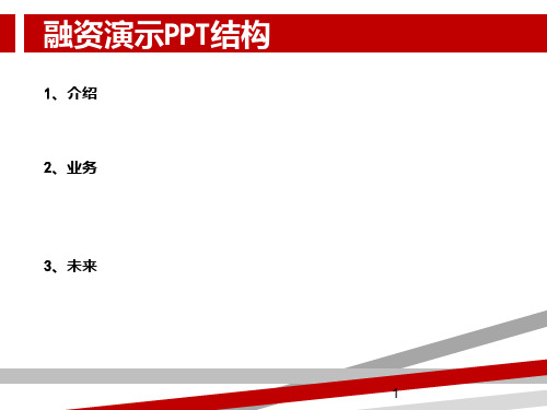 项目路演模板 PPT课件