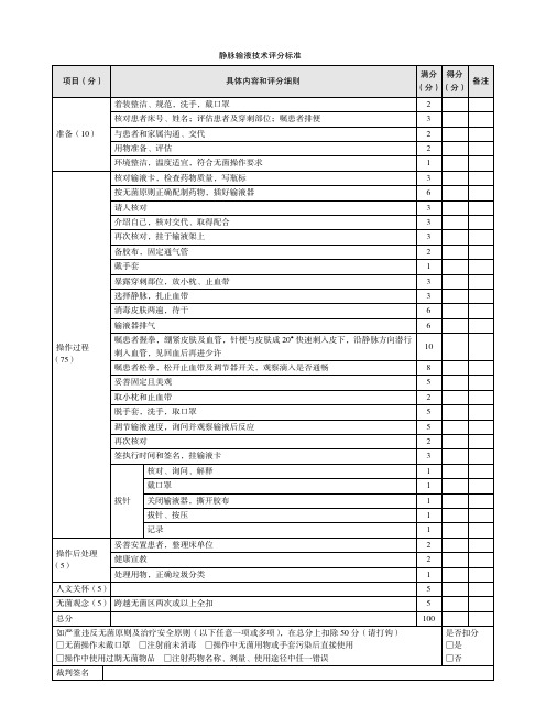 静脉输液技术评分标准