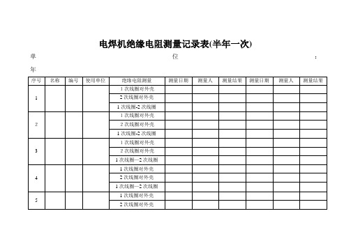 手持电动工具、移动电气设备及电焊机绝缘电阻测量记录表