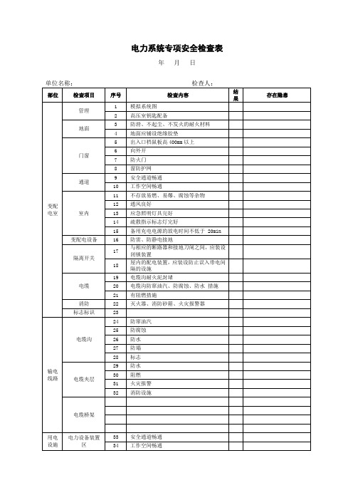 电力系统安全专项检查表参考模板范本