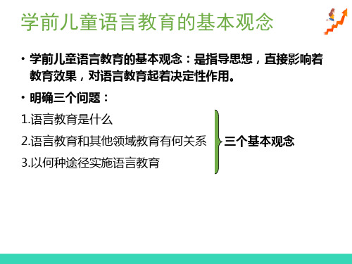 学前儿童语言教育的基本观念(学前儿童语言教育活动课件)