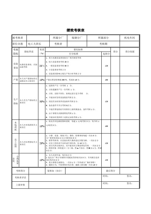 电工大班长绩效考核表