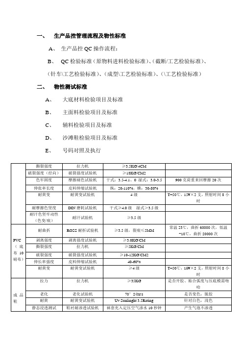 鞋子生产品控管理流程及物性标准