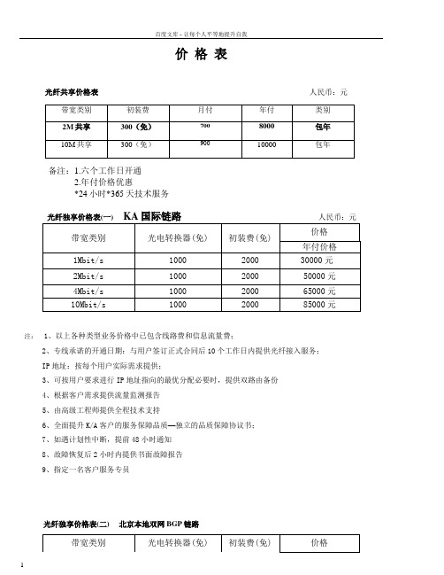 光纤接入价格单