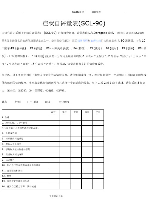 症状自评量表(SCL_90)