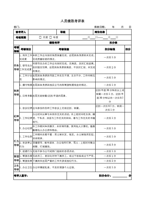 人员绩效考核表