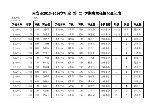 班主任情况登记表2013-2014