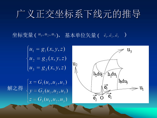 广义正交坐标系