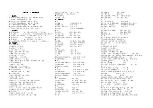 鸿门宴文言总结