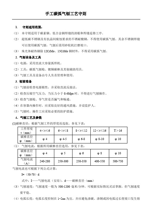 手工碳弧气刨工艺守则