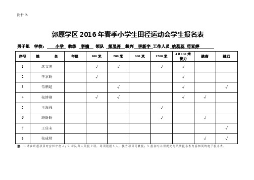 小学生田径运动会学生报名表