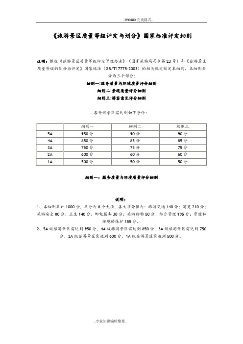 旅游景区质量等级评定和划分国家标准评定细则