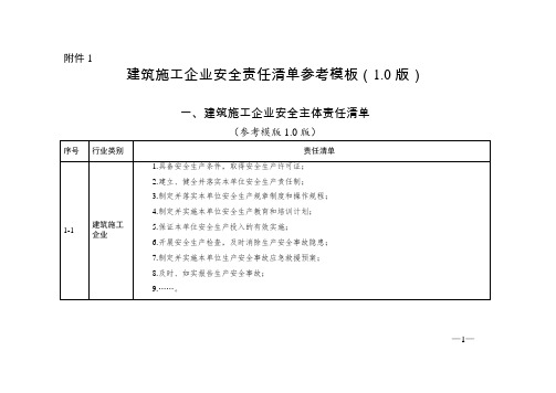 建筑施工企业安全责任清单参考模板(1.0版)