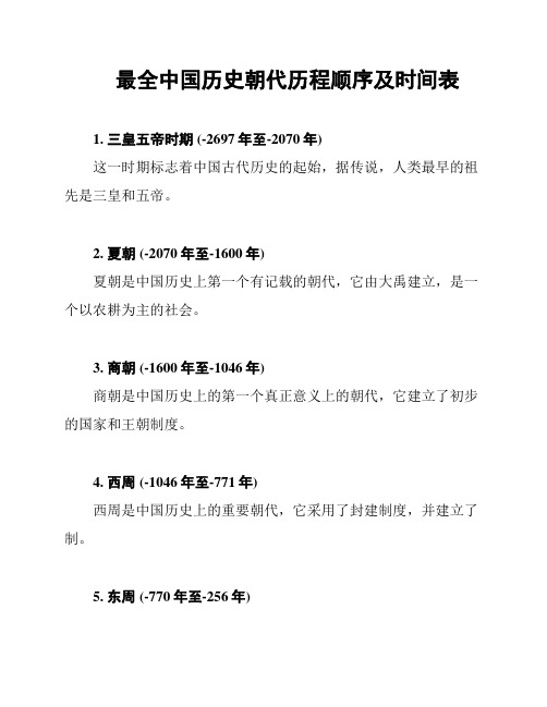 最全中国历史朝代历程顺序及时间表