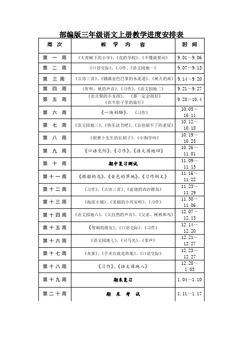 【最新】部编版三年级语文上册教学进度安排表(优质完整)