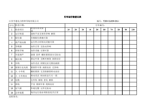 行车运行检查记录