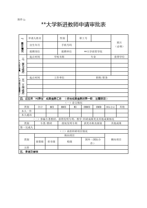 西南大学新进教师申请审批表【模板】