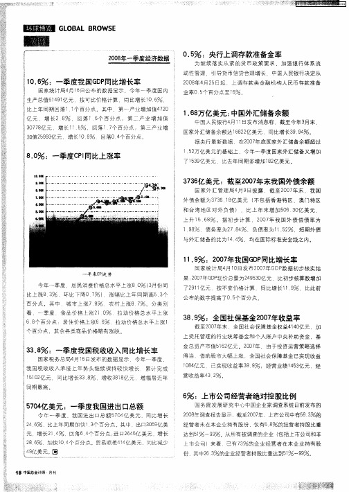 数据：2008年一季度经济数据