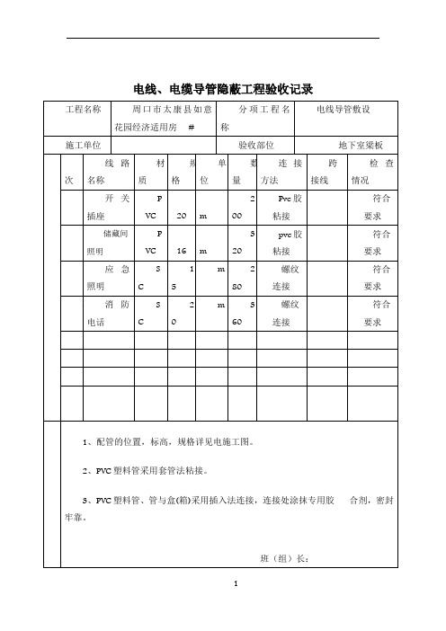 电线、电缆导管隐蔽工程验收记录