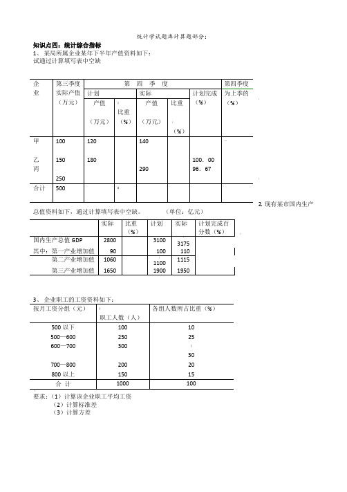 统计学试题库计算题部分